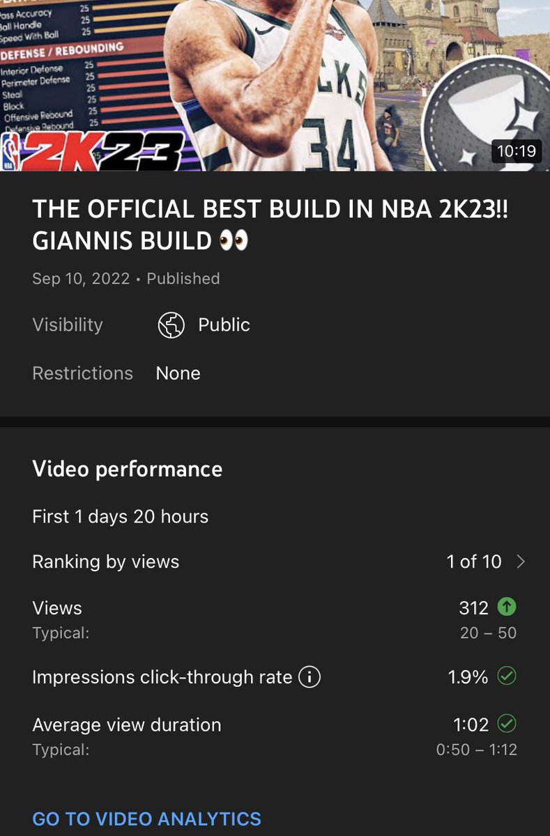 Thank y’all for 300 views 🙏♥️
