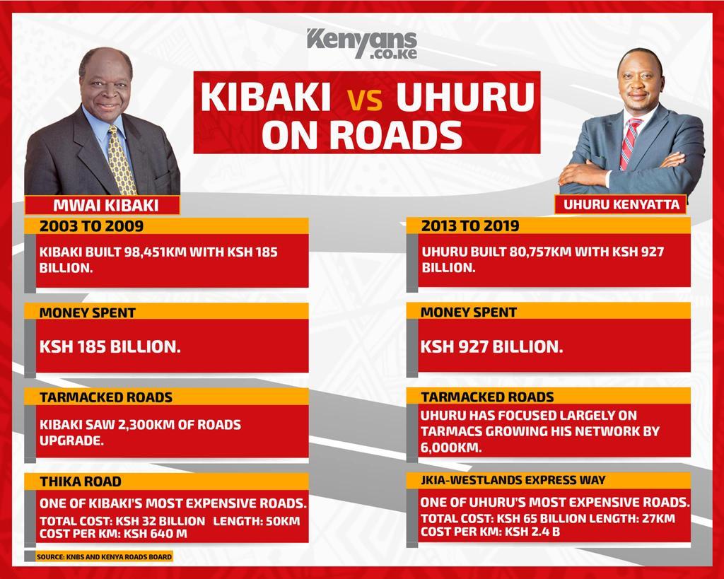 RuaraSimon's tweet photo. @NationFmKE @antoneosoul Hakuna https://t.co/Kx8HhL8oIB