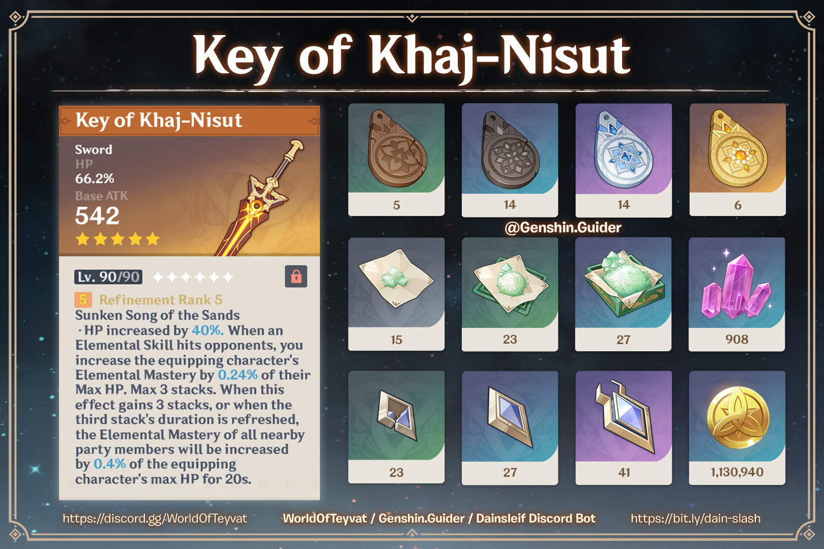 genshin-guides-sheets-on-twitter-one-of-the-upcoming-5-star-weapons