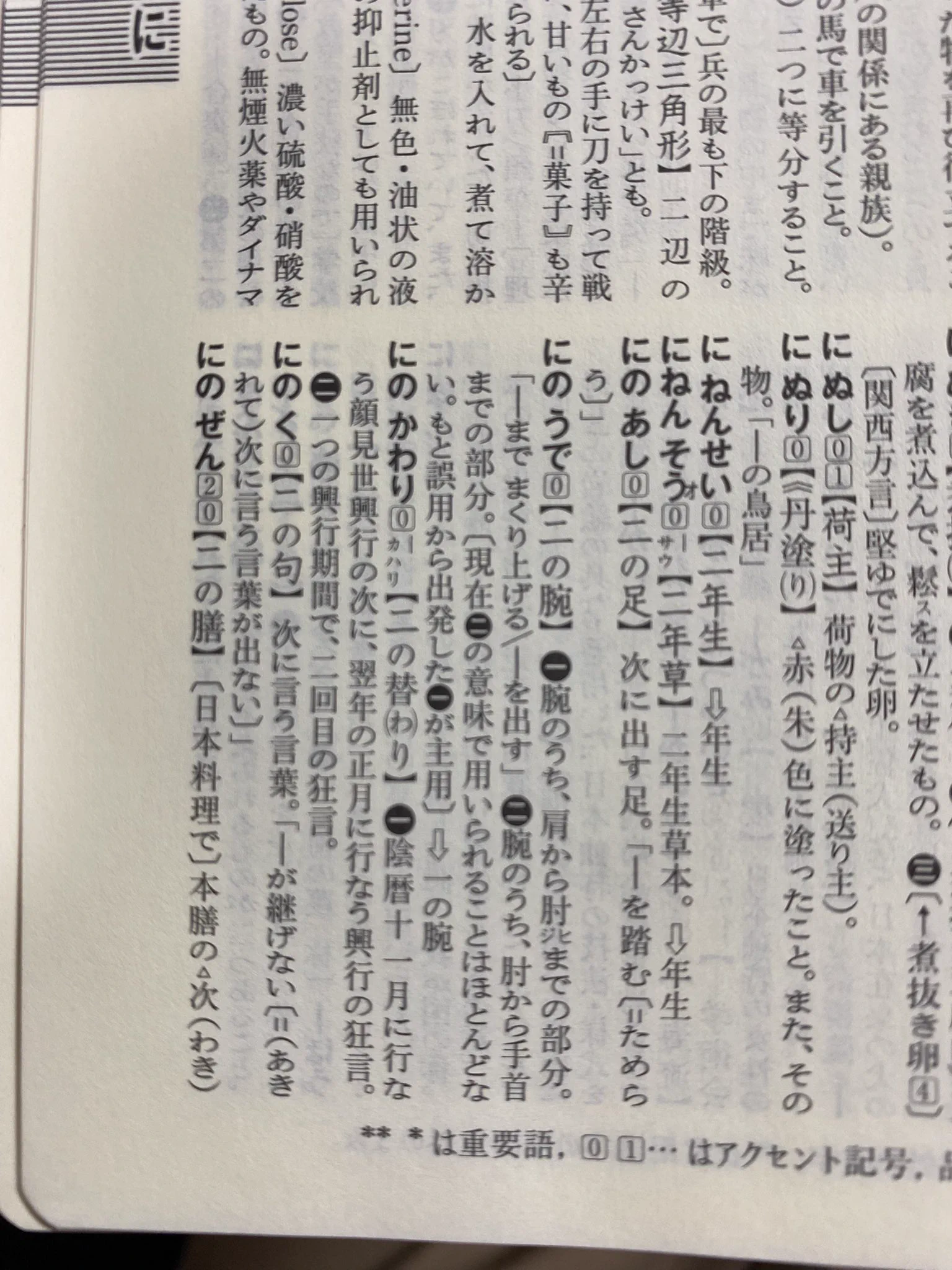 辞書を見ていると驚きの事実が発覚・・！『二の腕』は実は誤用だった！？