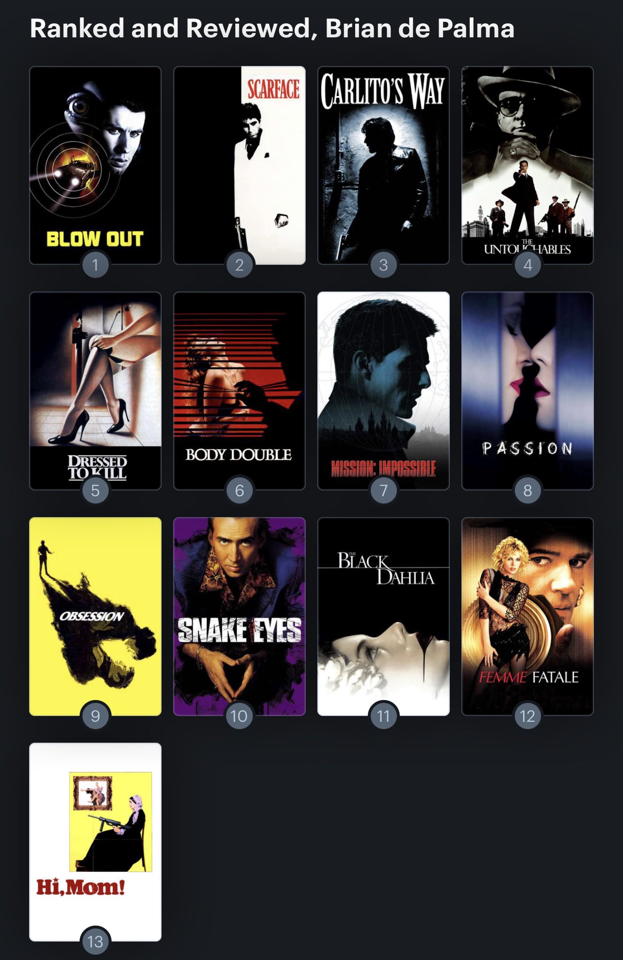 Happy Birthday, Brian De Palma. Here are his rankings. One of my favorites. 