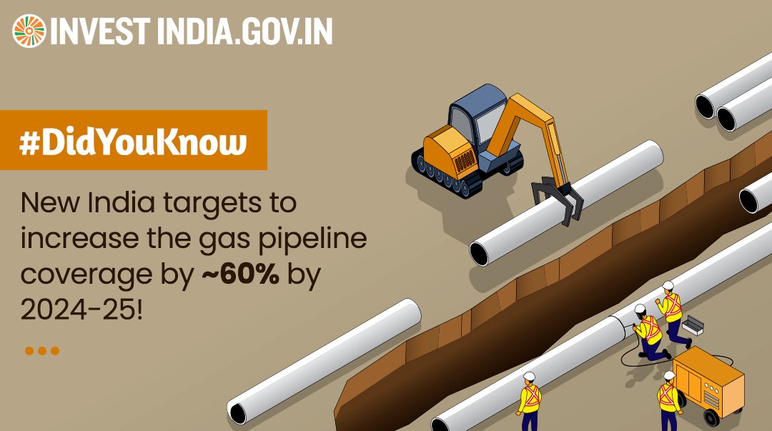 investindia's tweet photo. #InvestInIndia
#NewIndia’s pipeline coverage is projected to reach 34500 Km by 2024-25.
Know more at: https://t.co/ljMlhTDSWQ
#OilAndGasSector #InvestIndia #OneNationOneGasGrid @PetroleumMin https://t.co/R0UA5ZR3gg
