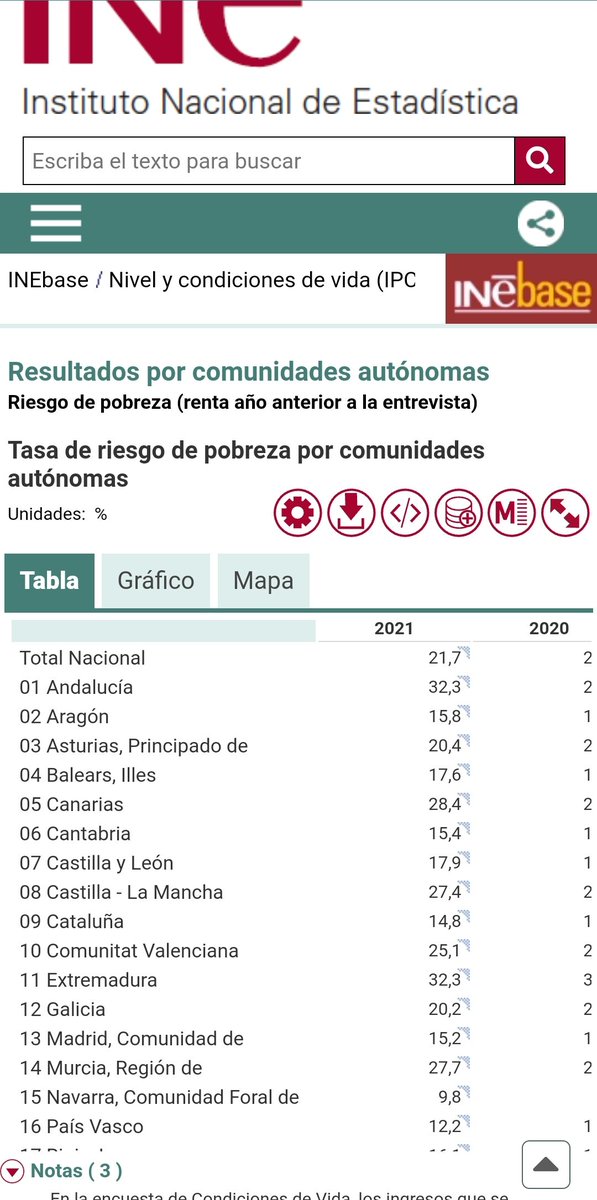 maruxisima's tweet photo. Si una persona de la mesa de #HablandoClaro12S miente, sólo espero que periodistas como @veronicafumanal, por ejemplo, lo diga. Si no se dice la verdad no es periodismo, es propaganda. https://t.co/kvS74jp5aE