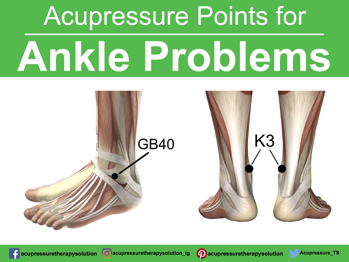 Acupressure_TS's tweet photo. Acupressure Points for Ankle Problems
If you have symptoms “Ankle Problems” try using this point to treatment.
>>> Click here to Get "The Ultimate Acupressure Quickstart Guide!"
https://t.co/CJYlJbquQA
#ankleproblems #anklesymptoms #ankletreatment #anklepain #acupressure #tcm https://t.co/Fn5RA59PsF