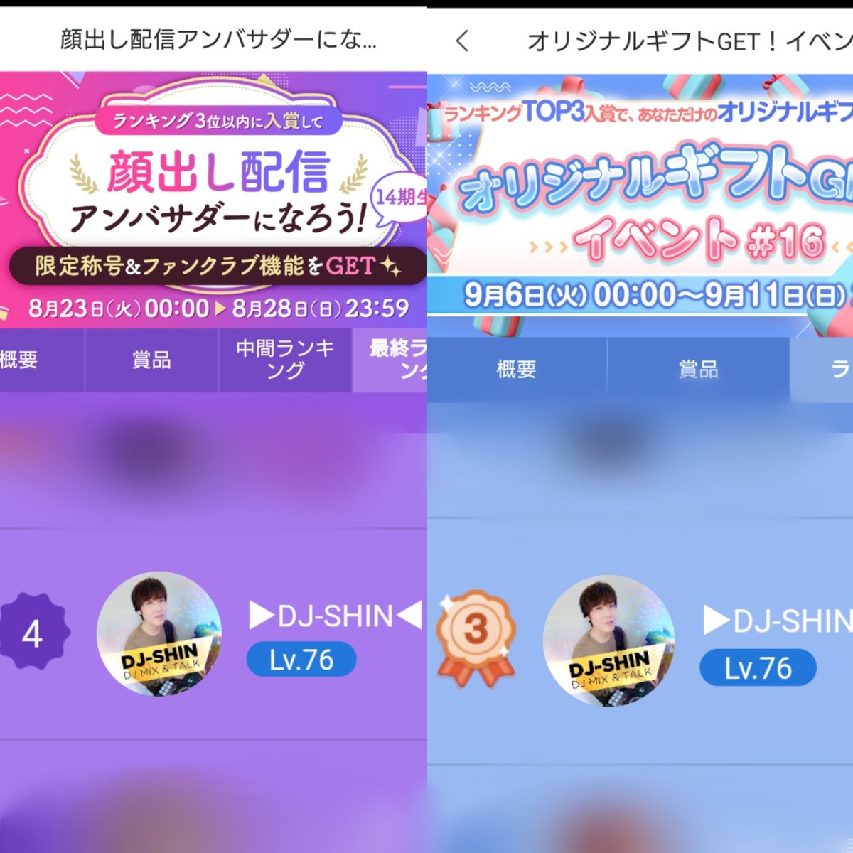 顔出しアンバサダーに
なろう４位👏
オリジナルギフトGET
３位👏

皆様のお力添えを無駄にしない
DJ-SHINであり続け
最終目標は僕と音楽のパワーで
皆さんをポジティブになれたり
元気になれたり
より良い生活や人生になることに
少しでもお役に立てたら幸いです💐