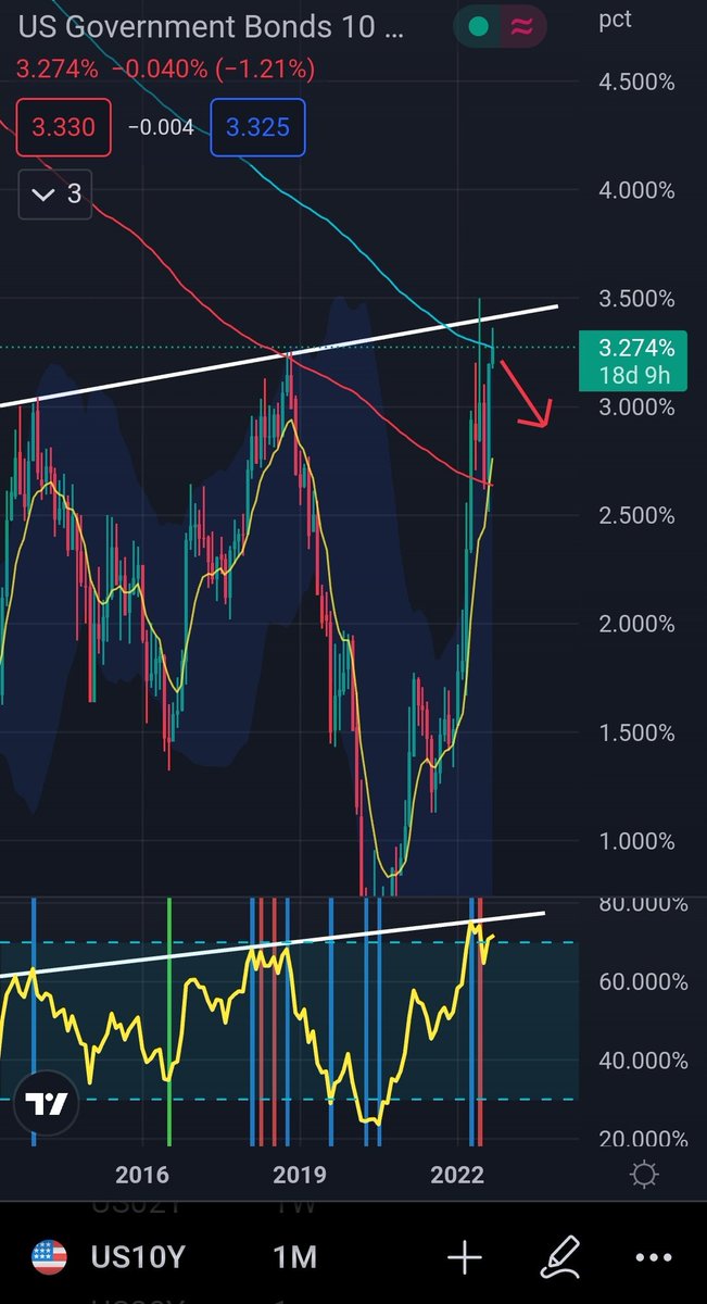 Crypto Seth tweet media