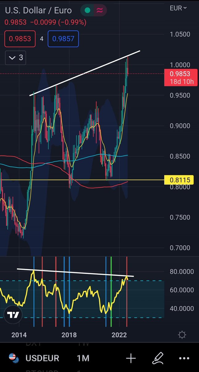 Crypto Seth tweet media