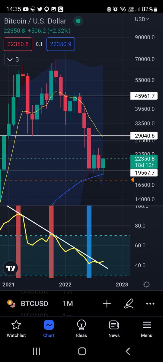 Crypto Seth tweet media