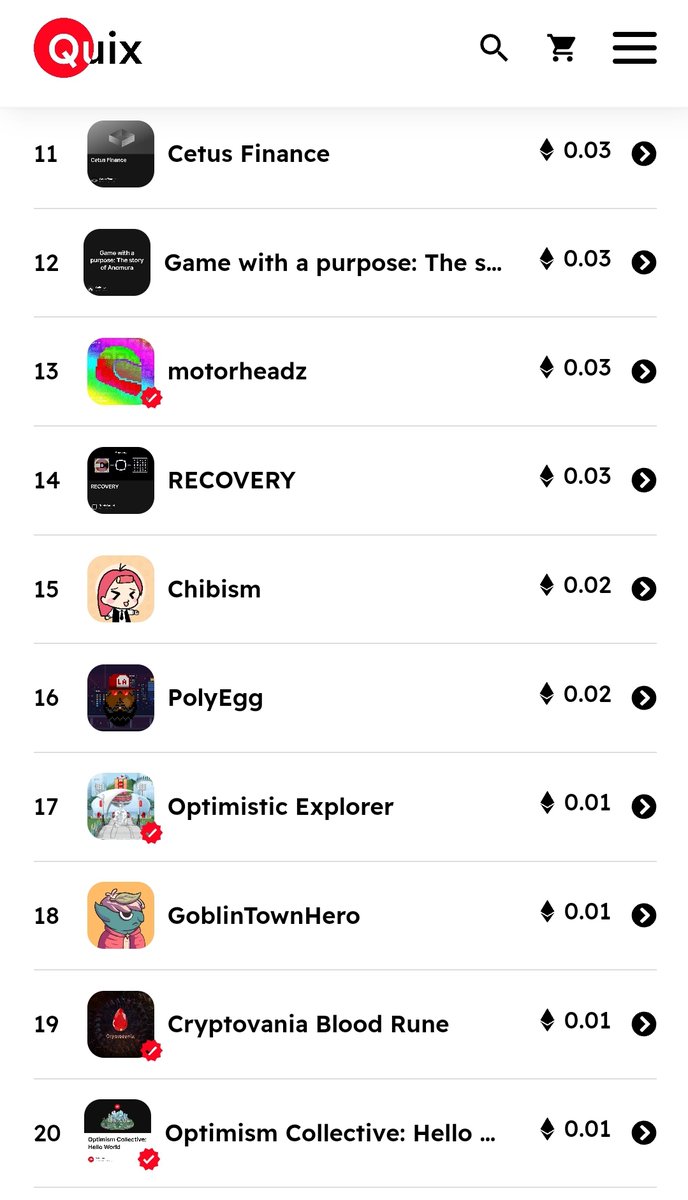 Today is a big day for #PolyEgg  community. We have been sold out and today we can get rank 16 in <a href="/qx_app/">Quix 🔴✨</a>. Congratulations 🎊 Like, RT &amp; comment #PolyEgg + your #EVM address under this post. 😍

#Optimism #NFT #NFTs #Airdrop
