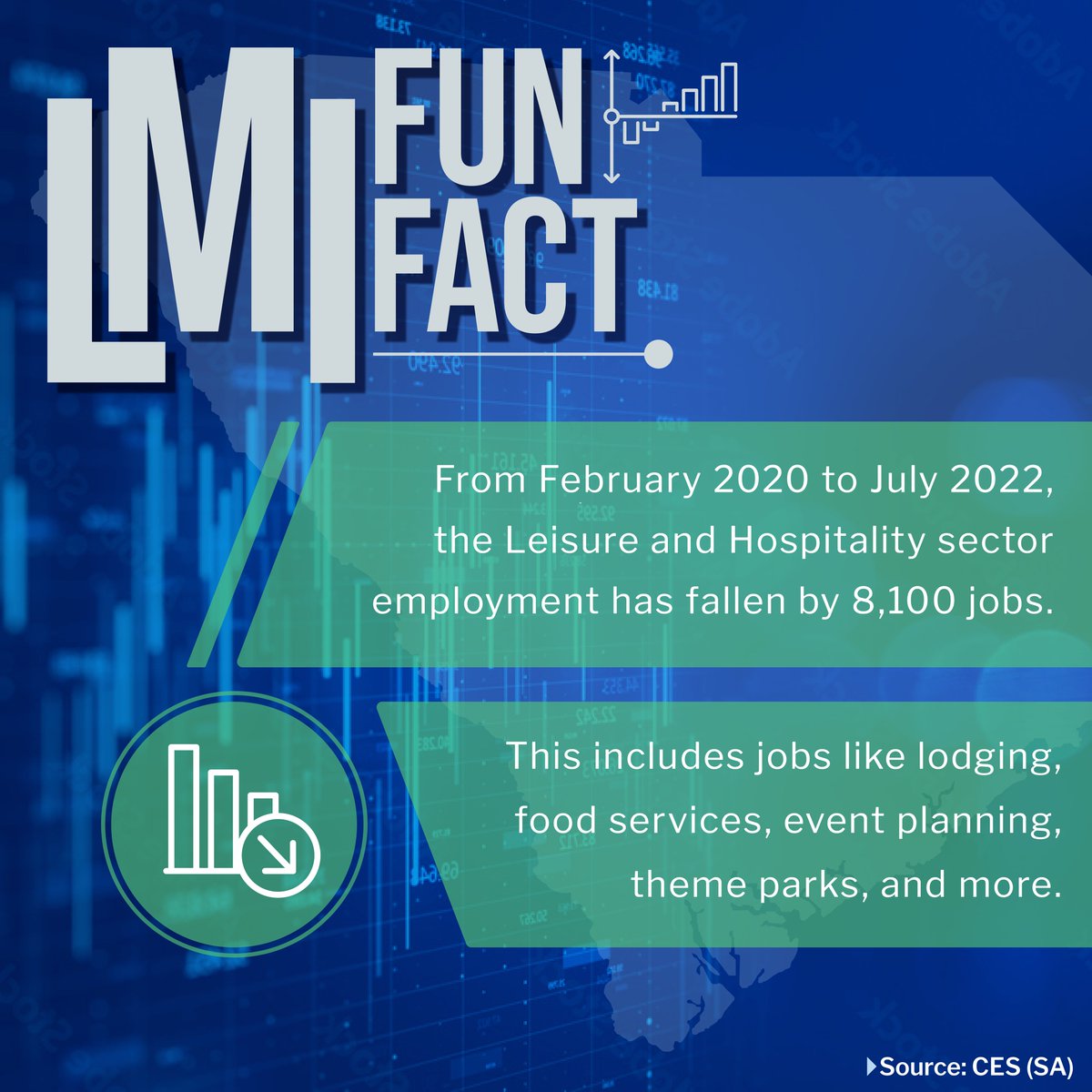 Workforce Development Month is here! Want more labor market information (LMI) outside of this fun fact? Register to attend LMI Insights webinars to learn more. #scwdm forms.office.com/g/zPDri3pNpr