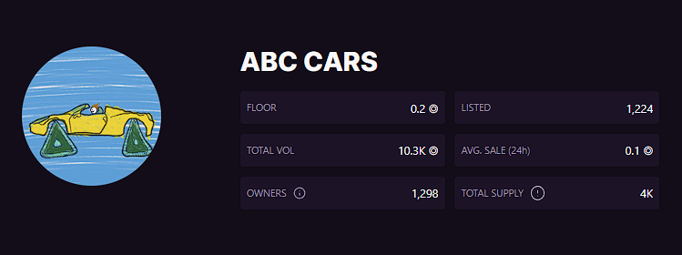 ABCCARS_NFT's tweet photo. So proud of the community, remember yesterday we were at .04 ! Who said ABC CARS is dead ? Skrrrrrrr π #ABCCARS #ABCNFT https://t.co/lCwvgn41p2 https://t.co/bcwL7Yty34