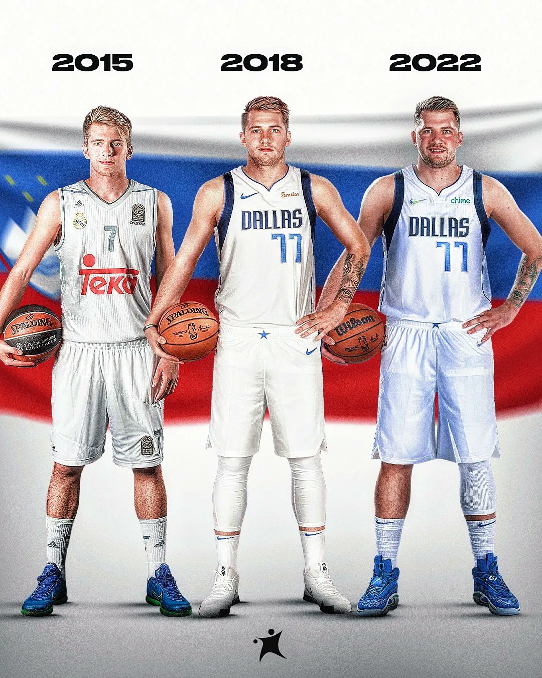 height luka dončić