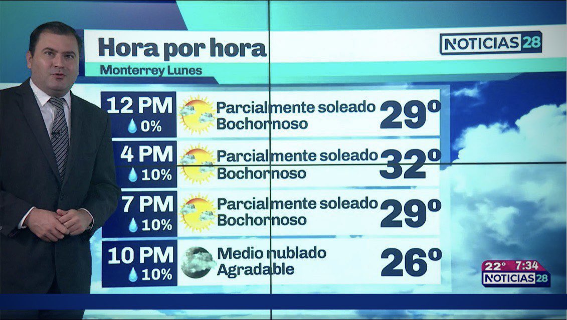 davidfaz's tweet photo. #PronósticoDelTiempo🌤 Iniciamos semana bajo cielo parcialmente soleado en #Monterrey, con sensación de bochorno al mediodía y durante la tarde.
#Clima28 #Noticias28 #Clima https://t.co/r5bo6s1Xdx
