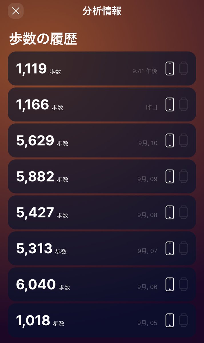 ワンピース ３６６キャラの 血液型 まとめ ２０２２最新版 ブログの神様 The God Of Blog