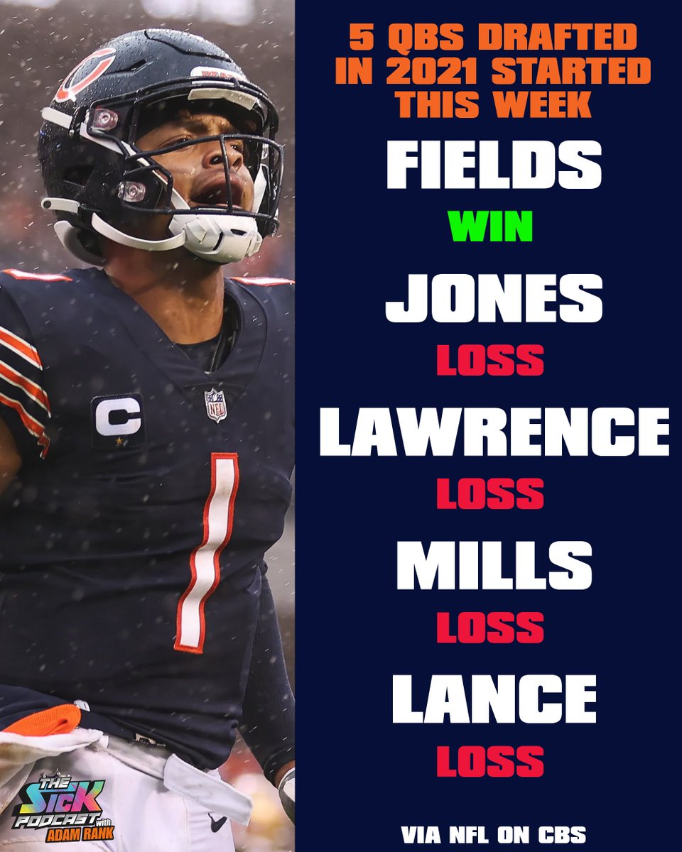 sickpodadamrank's tweet photo. Fields pulls out the win 🙌

#Bears #BearDown #DaBears #NFL #thesickpodcast https://t.co/7Ir9Deb9eN