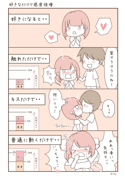 好きなだけで感度が増すから不思議ですよね…♡ 