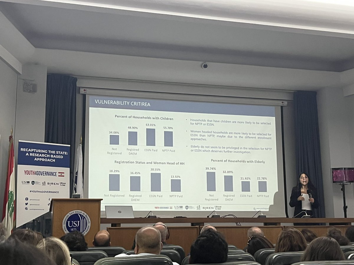 Launching of this year's "The Free Fall Into New Forms Of Poverty" report. 23 interns visited several areas in Lebanon to learn more about poverty in the country and how the State responds to the needs of citizens. Check it out here➡️ youth4governance.org/activities/the…