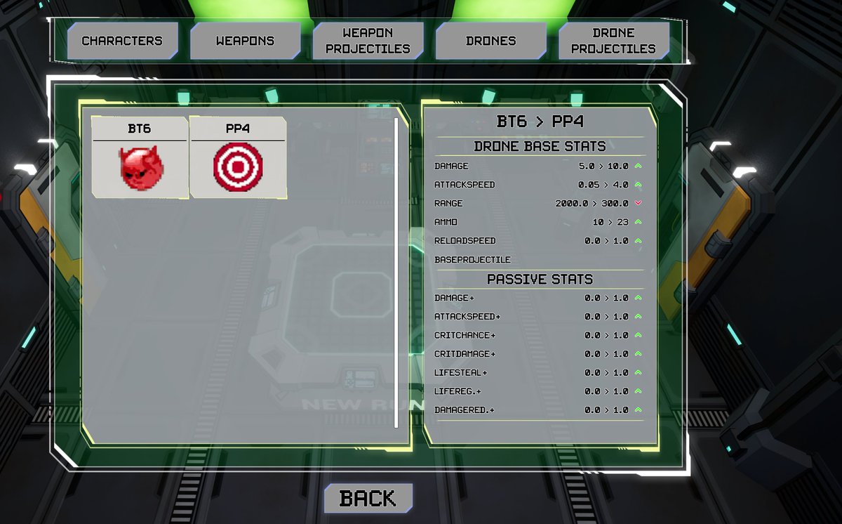 stonecreekDE's tweet photo. Working on the selection screen (WIP) with compareable stats. Don't know if this is understandable?! :D

#indiegames #indiegame #gamedev #indiedev #indiegamedev #videogames #gamedevelopment #gaming #gamedesign #UnrealEngine5 #indiedeveloper #roguelite #roguelike #UI #uidesign https://t.co/bNN4DWCEqy