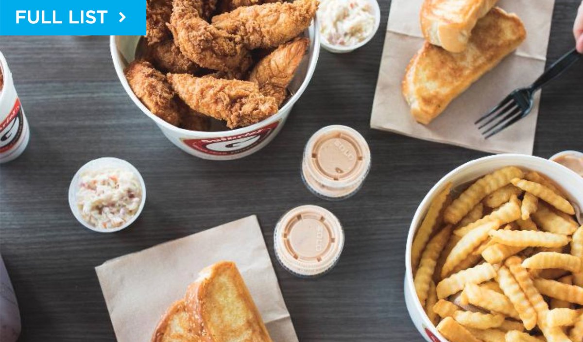 Chad_Cohen's tweet photo. @GuthriesChicken makes @RB_magazine Future 50 List. Guthrie's opened its first restaurant in Auburn, Ala., in 1982 and considers itself to be "pioneers of the fried chicken finger only restaurants." Last year grew sales by 25%. https://t.co/ACjxDNuwnw https://t.co/dPG4g8QCpl