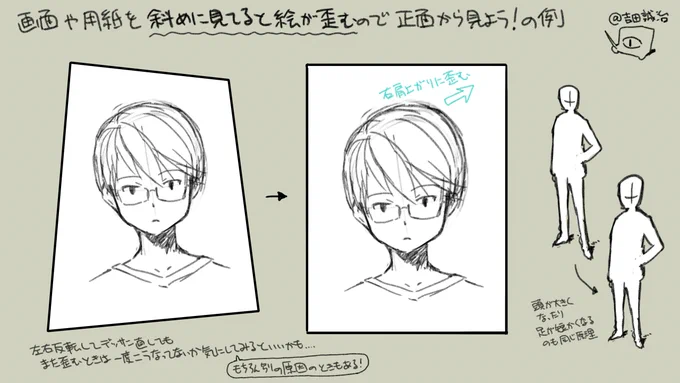 何度直してもデッサンが狂うときは、そもそも絵を正面から見ていないのが原因かも、という話 