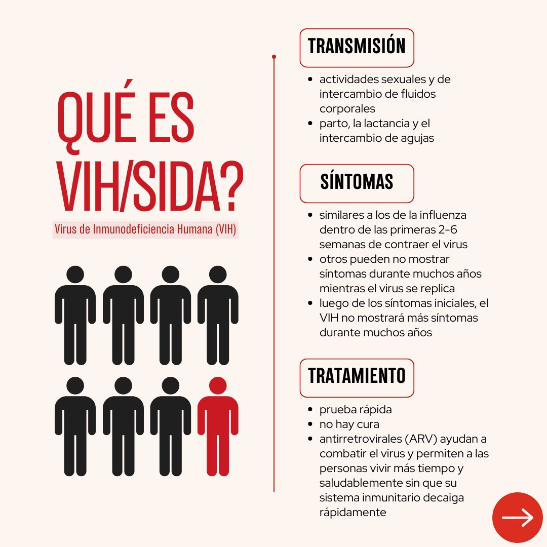 FriendsMSFuprrp's tweet photo. 🦠 Conoce sobre el VIH/SIDA y el trabajo de MSF al rededor del mundo.

🔗 Más información: https://t.co/sBAuTAzV0w

#FoMSFUPRRP #FoMSF #UPRRP #MSF https://t.co/u6ho9jxfaw