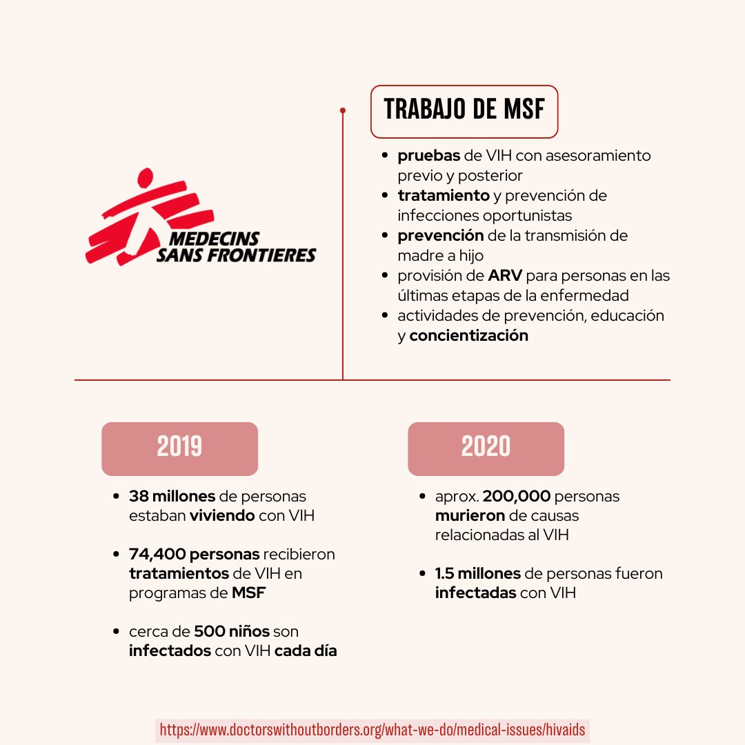 FriendsMSFuprrp's tweet photo. 🦠 Conoce sobre el VIH/SIDA y el trabajo de MSF al rededor del mundo.

🔗 Más información: https://t.co/sBAuTAzV0w

#FoMSFUPRRP #FoMSF #UPRRP #MSF https://t.co/u6ho9jxfaw