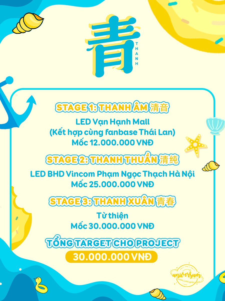 UniversumP2010's tweet photo. 𝗧𝗵𝗮𝗻𝗵 �� - Patrick 19th Birthday Project

Sau khi bàn bạc và thảo luận cùng với fanbase Patrick Thái Lan @patrick_THFC, chúng mình sẽ công bố project của PatrickVNOFC - dành cho tuổi 19 đáng nhớ của Patrick Doãn Hạo Vũ.

#Patrick19thChapterProject https://t.co/Ksmab6SDYx