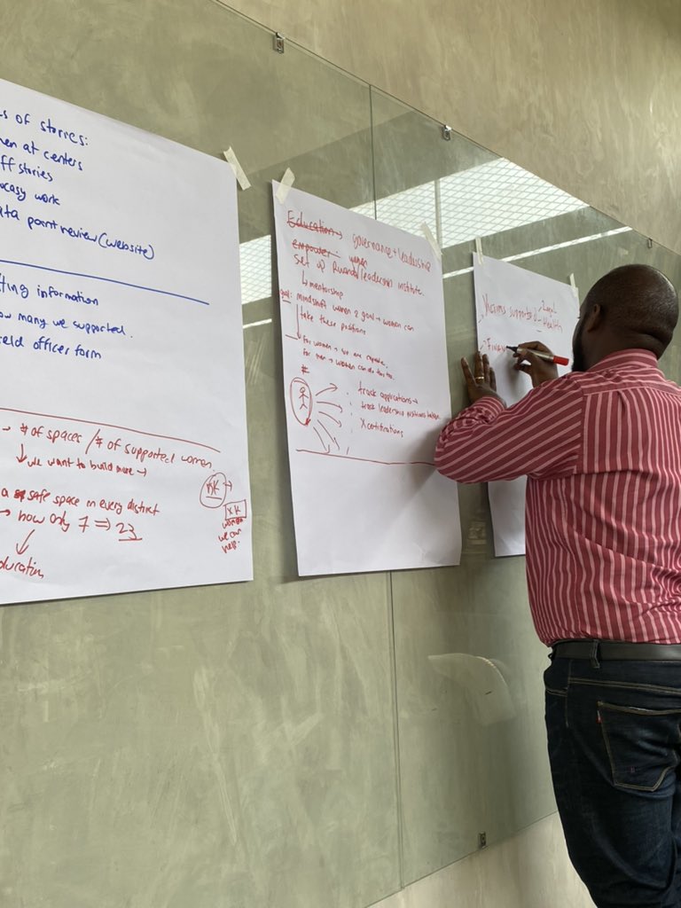 RWN_WomenNet's tweet photo. We are honoured and privileged to be attending a 2 day workshop organised by WAKE International to support our organisation in creating a digital strategy that allows us to reach more people and share our work across the globe. @WakeIntl #RWNEmpowers https://t.co/UVYImKg8Bt