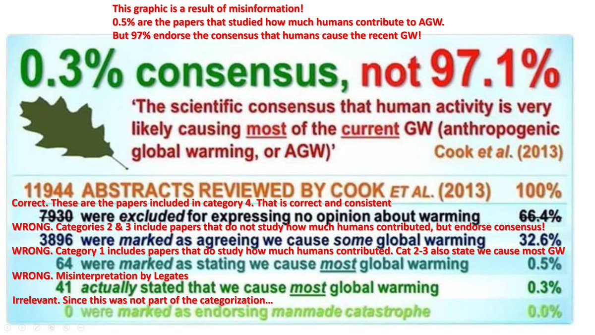 <a href="/brucehurley/">Jersey Boy</a> <a href="/goodlife_f3/">George Yazbeck</a> Gore is a crook of the worst kind, along with Pelosi, Hunter and his dad, the Big Guy, the Clintons and most Democrats. As for 97 per cent of climate experts, this is an outright lie. You have to be a crook yourself to say so.