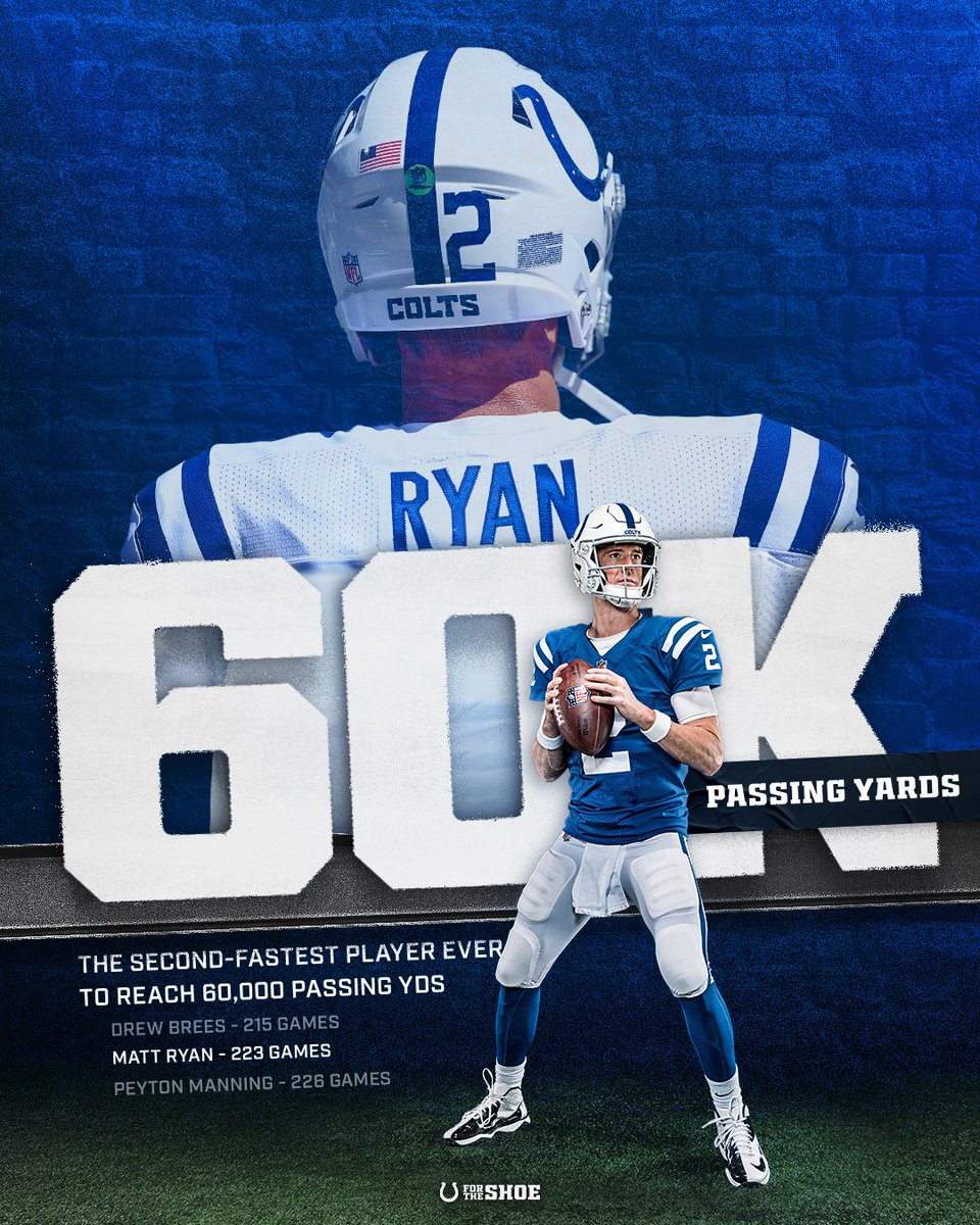 Colts's tweet photo. Ice is nice! 🥶 https://t.co/1pEYA7rmf5