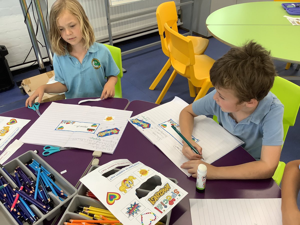 llanrhidianp's tweet photo. #LlanPysgodyn are creating their one page profile for #LlanIQ π What is important to me? How best to support me? #LlanHealth β€οΈ https://t.co/Vc7MDRkxvU