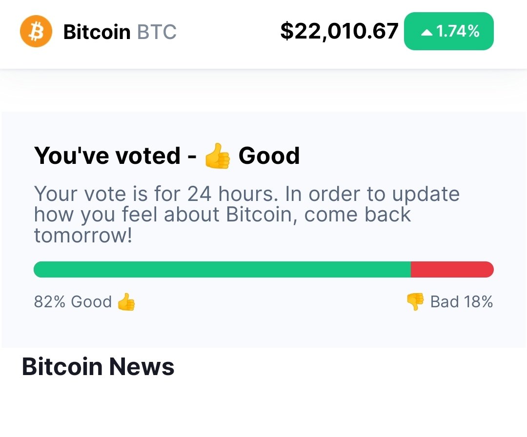 FEG_HH's tweet photo. $FEG good vote is more than #Bitcoin on the @CoinMarketCap website 🔥🔥🔥🦍🦍🦍

@FEGtoken @gingermammoth @FEGchris @RTRcrypto @Ste_Cha_FEG https://t.co/vRmPl7LVj3