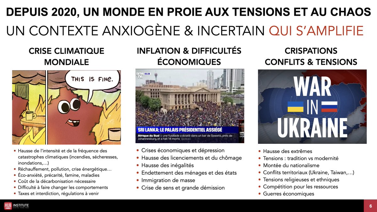 Bienvenue dans un monde toujours + VUCA (Volatil, Incertain, Complexe, Ambigu)

Un chaos que les les entreprises innovantes pourront transformer en opportunités en réinventant un meilleur demain.

Un des thèmes évoqués dans nos formations <a href="/HUBInstitute/">HUB Institute</a> : 

hubinstitute.com/keynote/vivate…