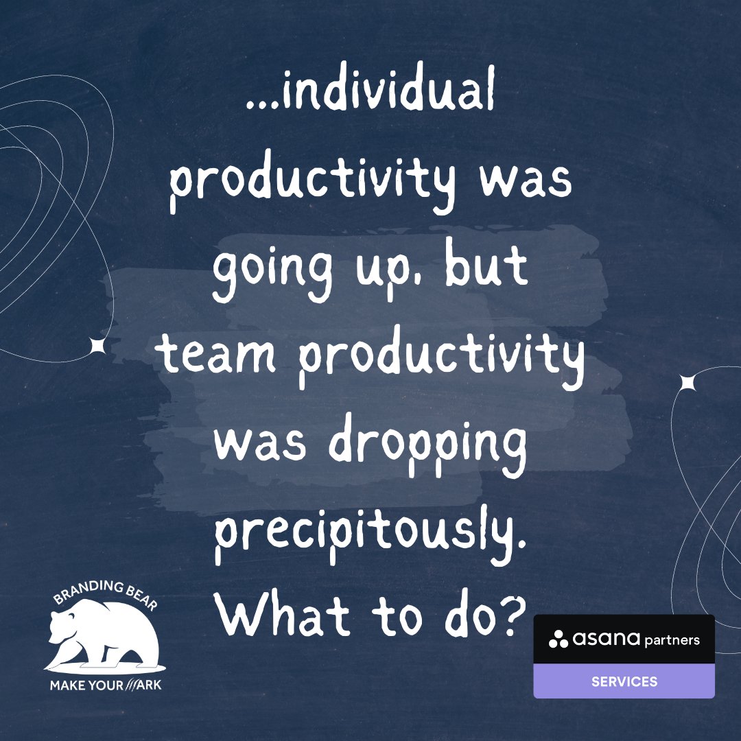 BrandingBearLLC's tweet photo. Want to survive a pandemic pivot? How one company pulled off a dramatic reinvention with @Asana. On the #Asana blog at: https://t.co/dwSmIV7o6W

Our Asana Partners can put you in command of your team's productivity. Message us now to get started on your own Asana journey. https://t.co/B8vX8MTaUB