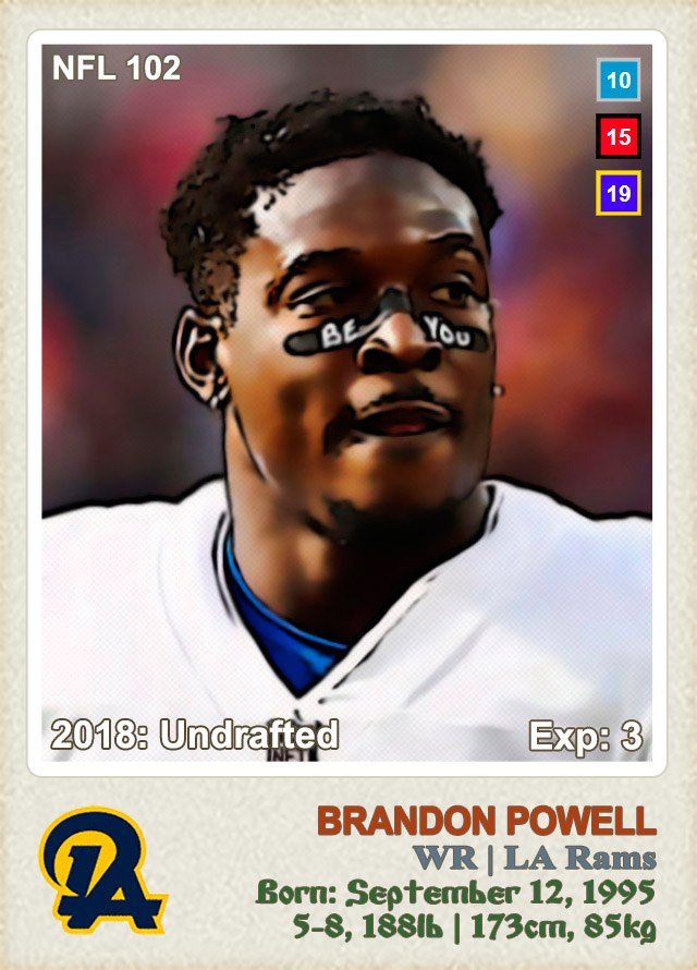 nflfunnft's tweet photo. 🎂#BrandonPowell🔗https://t.co/vQuXUsiQBj🏈#LosAngelesRams
Your #NFT collectible #sportscards with video 🎥 on the blockchain.
#NFL🏆#FantasyFootball #OpenSeaNFT #NFTinstagram #NFTFacebook https://t.co/LSZVVp9a95