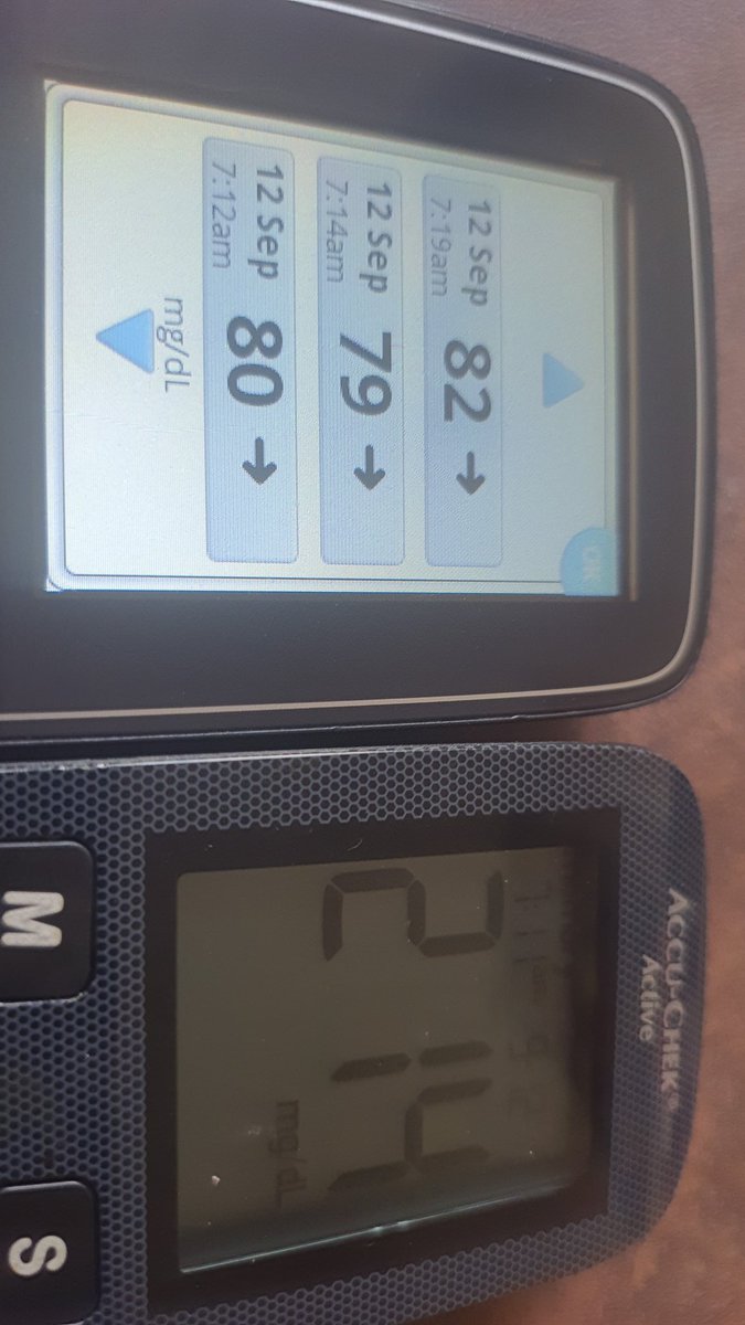 pavanakumarcm's tweet photo. @FreeStyleDiabet We bought FreeStyleLibre CGM reader in BLR &amp; sensor and the product is completely unreliable. Pls refer to screenshots &amp; see the delta b/w AccuCheck.. Added to this most sensors don't even startup or end abruptly before 14days..Company replaces only 2..4 lifetime https://t.co/dNuDiPmgZ8