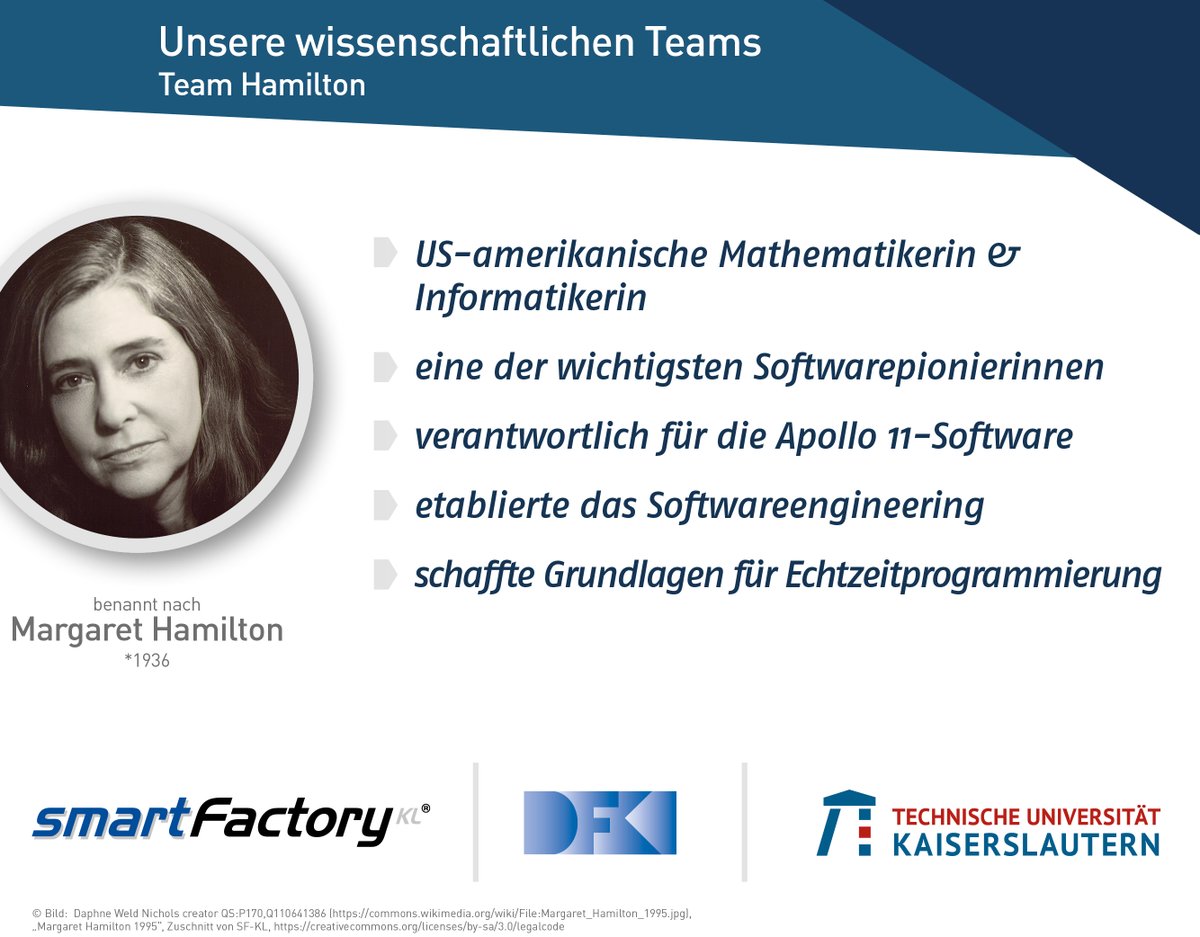 SmartFactory-KL tweet media