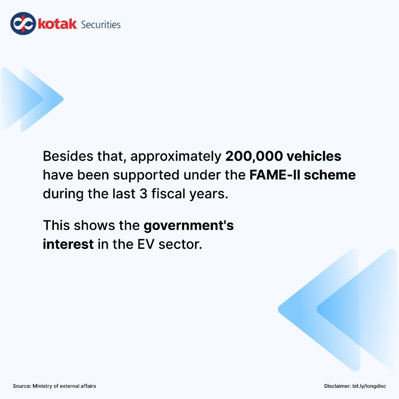kotakneo's tweet photo. Petrol prices touching the sky? #ElectricVehicles (EVs) are here to the rescue! But will the Indian EV industry witness an evolution soon?

Swipe to know more and tell us what you think about it!

Disclaimer: https://t.co/mM1sKSDjB8

#SimplyExplained #KotakSecurities