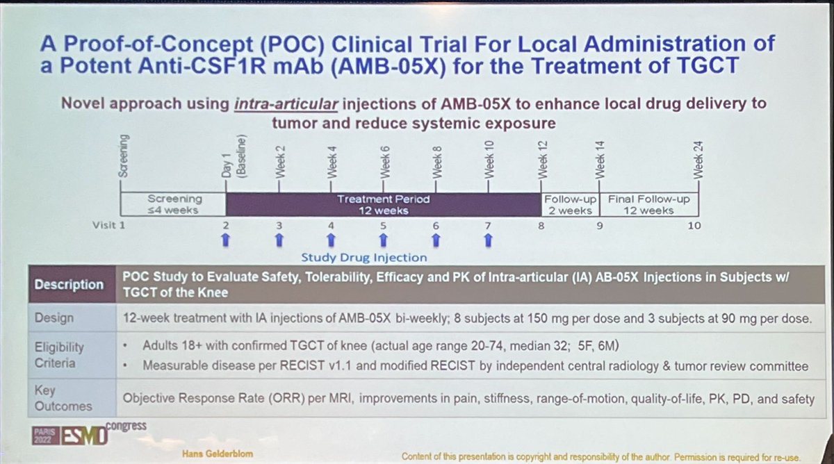 DrLizConnolly's tweet photo. Intra-artic AMB-05X for #TCGT #ESMO22 - proof of concept
Recent flurry of new drugs for TCGT is exciting!
👉@seppobauer await- remission rates, duration of response, infection risk, suitable for all joints
#sarcoma @anzsarcoma @ctosociety @herbloong @RobinL_Jones @DrCeSarcoma https://t.co/pSehnAk1p5