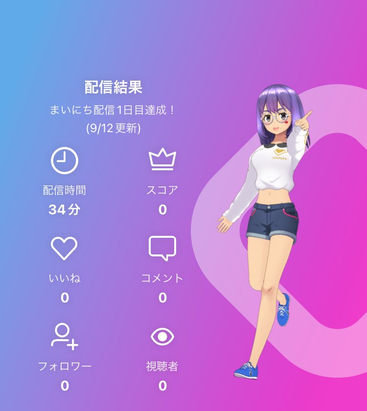 阿部 孝 ☁*゜コロナで死のうがワクチンで死のうがその人の自由。 on Twitter 