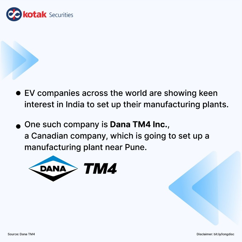 kotakneo's tweet photo. Petrol prices touching the sky? #ElectricVehicles (EVs) are here to the rescue! But will the Indian EV industry witness an evolution soon?

Swipe to know more and tell us what you think about it!

Disclaimer: https://t.co/mM1sKSDjB8

#SimplyExplained #KotakSecurities