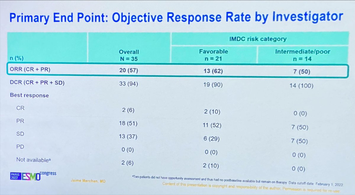 Álvaro Pinto tweet media