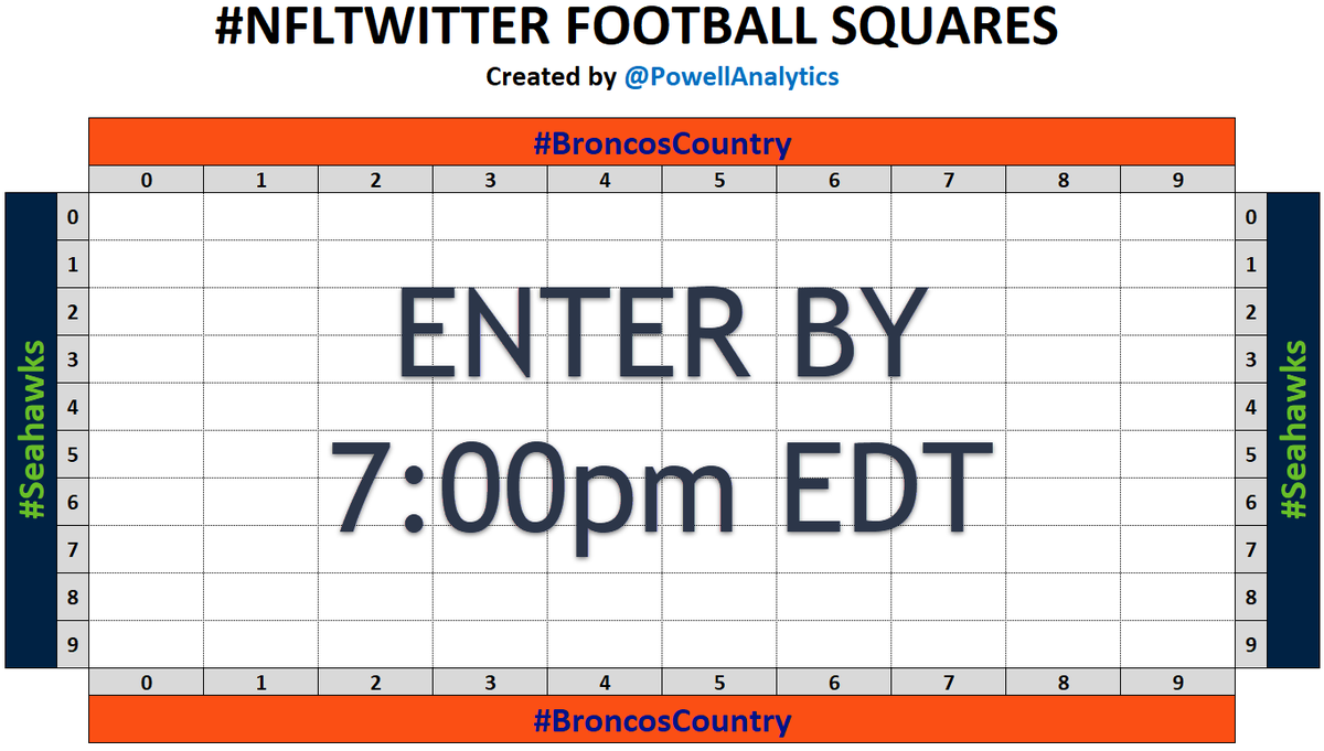 PowellAnalytics's tweet photo. #NFLTwitter FOOTBALL SQUARES!

#BroncosCountry @ #Seahawks

If you will be active during the #DENvsSEA game TONIGHT and you follow back NFL fans 👇

▪️ ❤ + 🔁 this tweet
▪️ Reply to this tweet with "LFG"

Each quarter I will shout out 9 winners!

Let's have some fun! 👑🏈👑 https://t.co/92XaQUCu7l