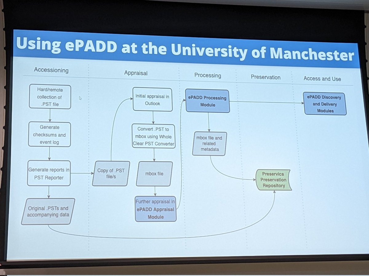 Roxana Maurer-Popistașu tweet media