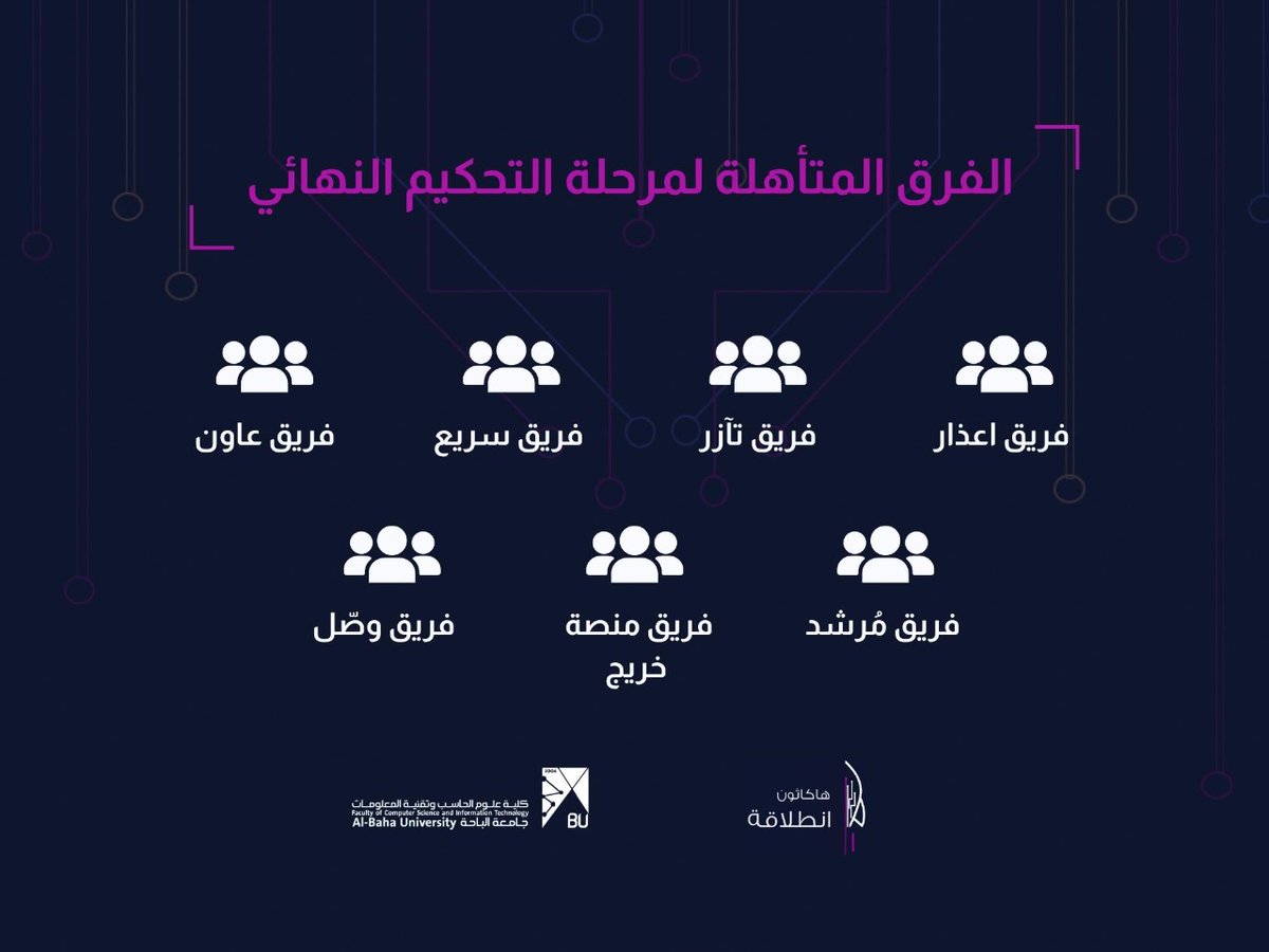 UALBAHA's tweet photo. نبارك للفرق المتأهلة في ⁧#هاكاثون_انطلاقة بجميع المسارات 🚀 👏🏻.

ونرجو لهم التوفيق في المرحلة النهائية https://t.co/NUtQmE47LB