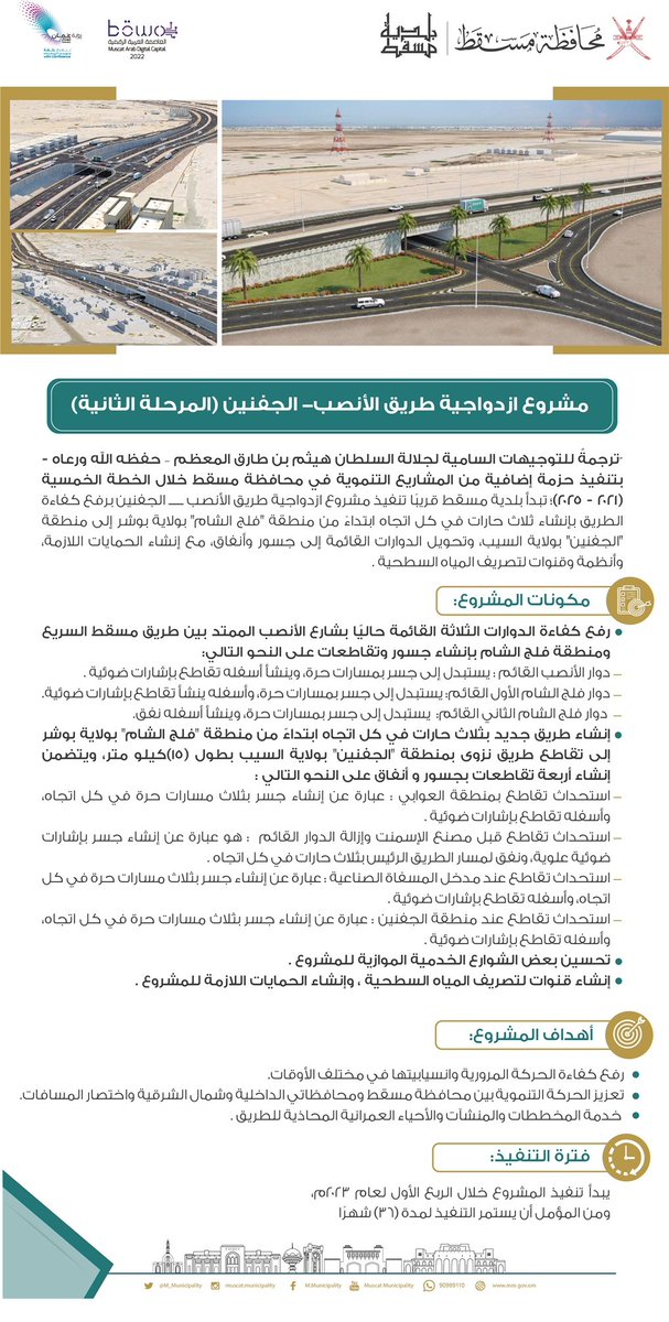M_Municipality's tweet photo. ترجمةً للتوجيهات السامية بتنفيذ حزمة إضافية من المشاريع التنموية في محافظة مسقط خلال الخطة الخمسية(2021-2025)؛ تنفذ #بلدية_مسقط قريبًا مشروع ازدواجية طريق الأنصب ـ الجفنين بإنشاء ثلاث حارات في كل اتجاه بطول (15)كم، وإنشاء(7)جسور علوية وأنفاق، مع قنوات لتصريف المياه.
 التفاصيل👇 https://t.co/bUHrlAmvdo