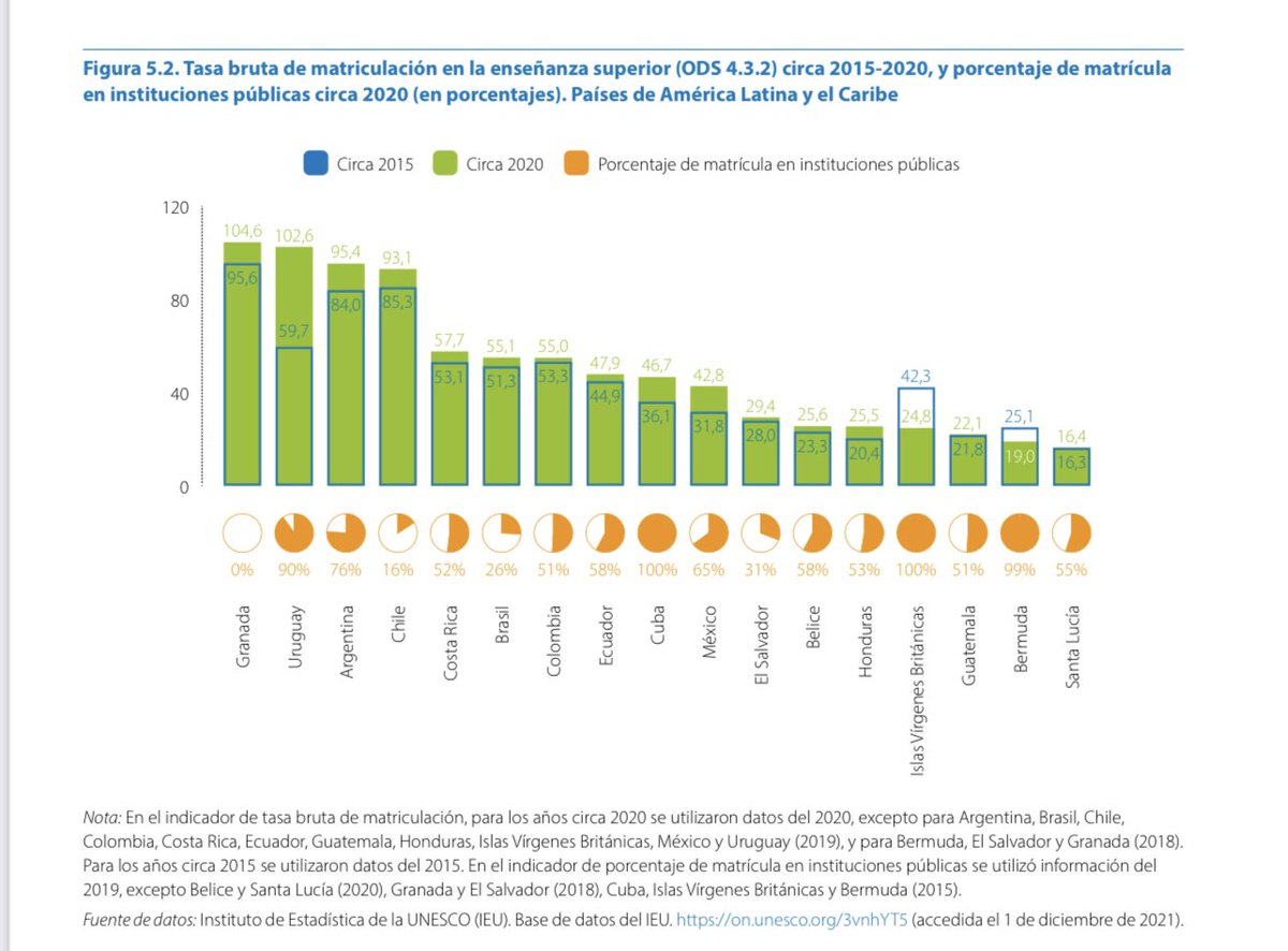 FranciscoMarmolejo tweet media