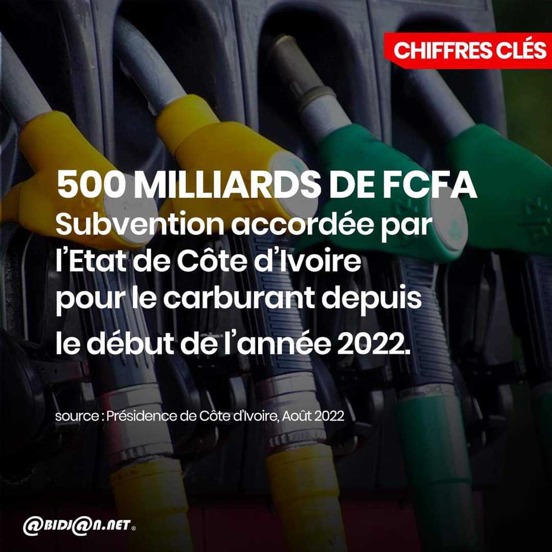 Abidjan On Twitter ChiffresCl s L tat De C te D Ivoire A 