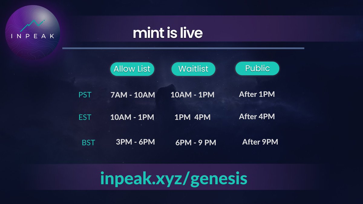 InpeakTime's tweet photo. Go go go...! Mint is opening! 

ARE YOU READY?! 

https://t.co/Jpn8xvvIr0
 
#MintingNow #MINTLIVE https://t.co/djliHDRyss