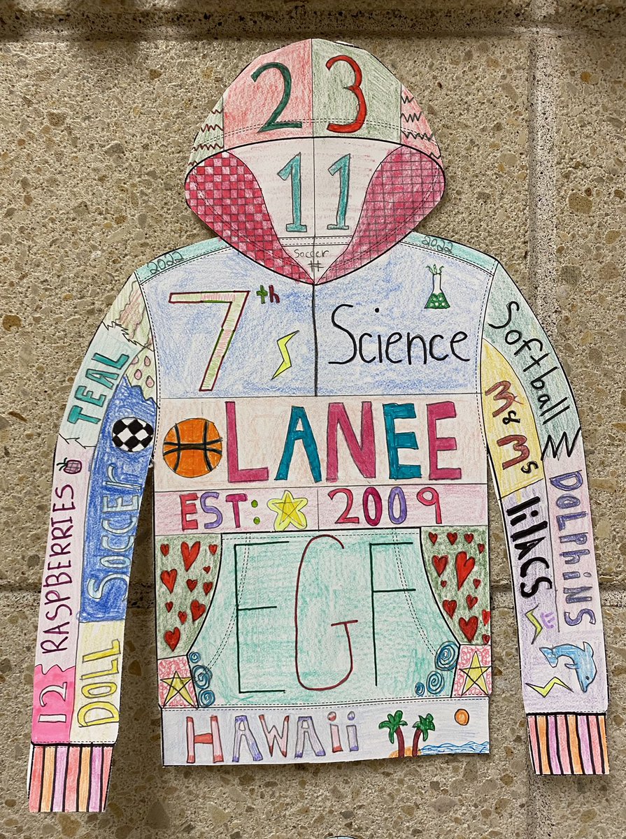 EGFAdamsApples's tweet photo. Hoodies About Us! We have some very talented 7th graders! Wow! #cmspride #egfpride #egfcms #buildingrelationships https://t.co/t50R3ZBXso
